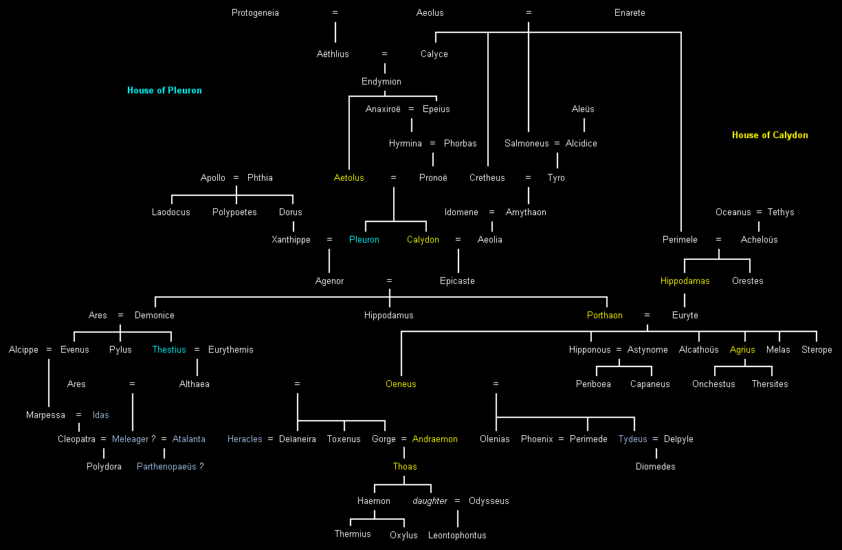 Haus von Kalydon (Äoliden 3)