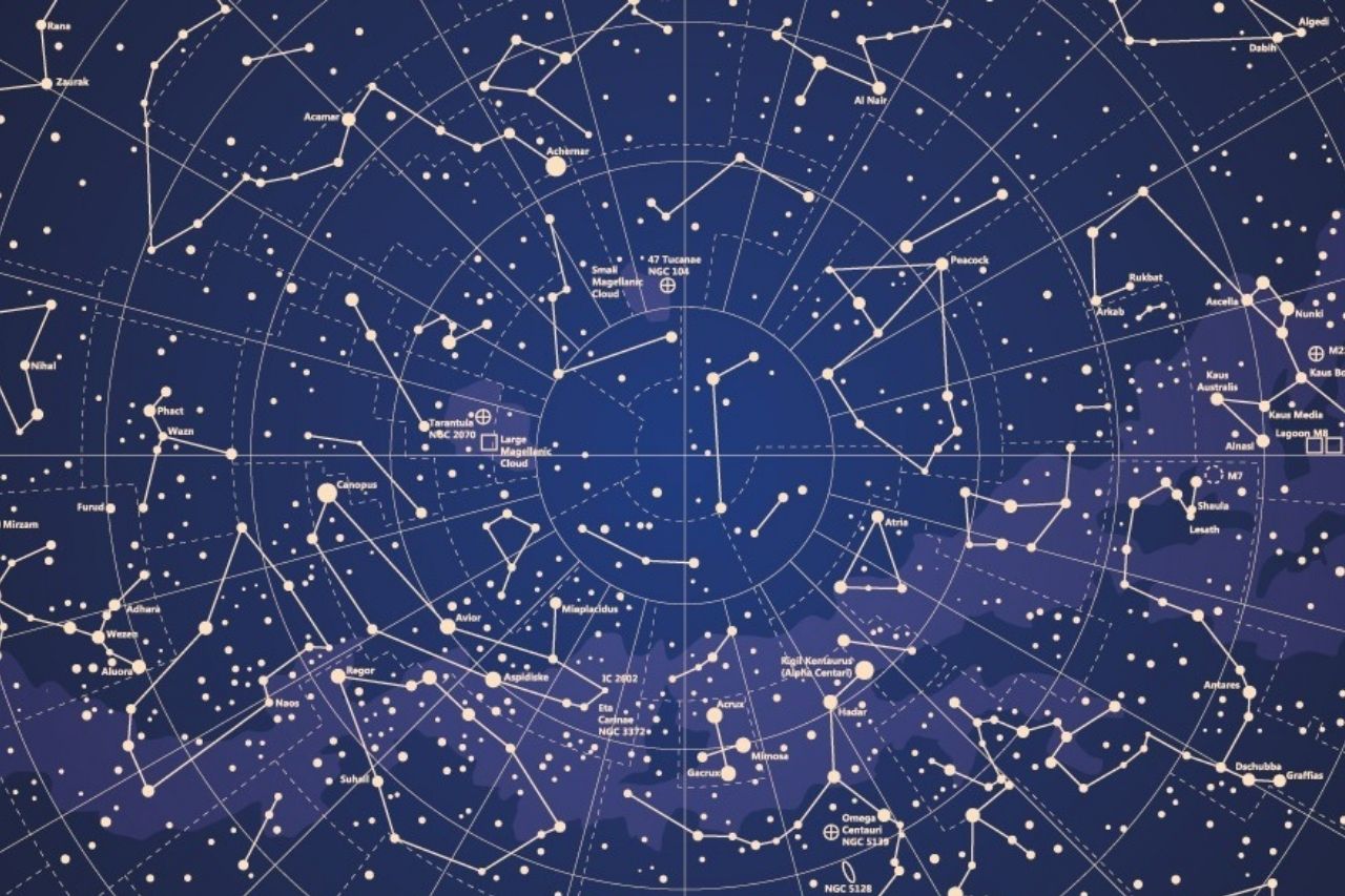 Kreios, Gott der Sternbilder