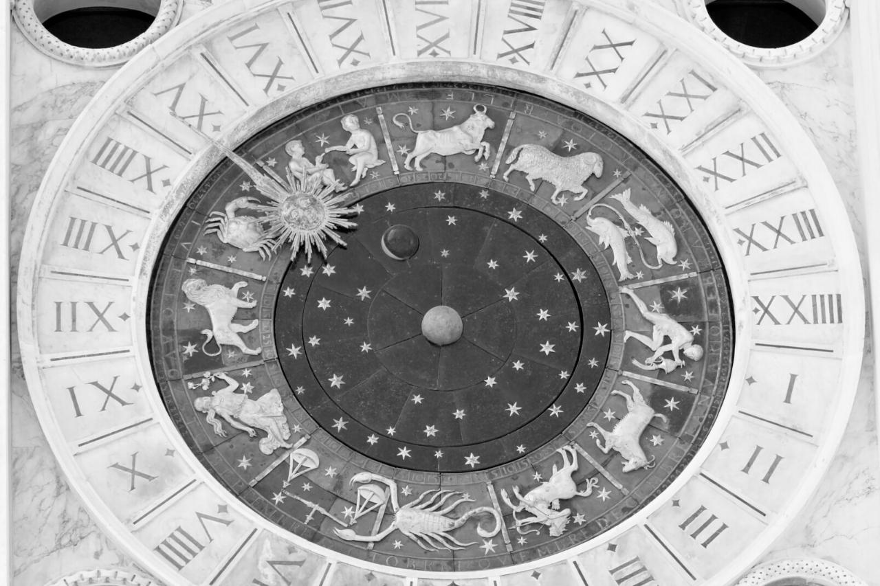 Ägyptische Astrologie: Bist du Amun-Ra, Anubis oder Osiris?